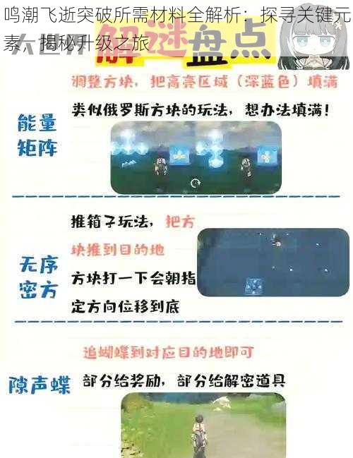 鸣潮飞逝突破所需材料全解析:探寻关键元素,揭秘升级之旅