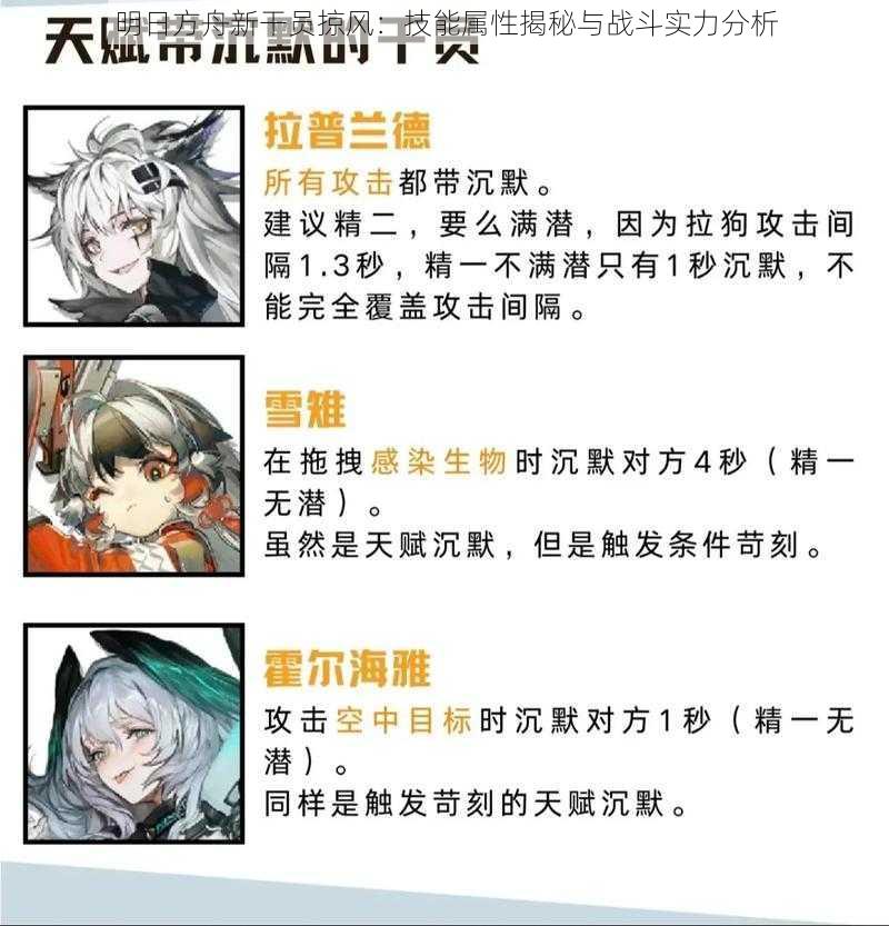 明日方舟新干员掠风:技能属性揭秘与战斗实力分析