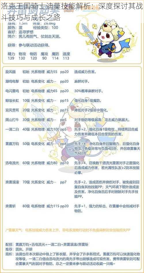 洛克王国骑士迪莫技能解析:深度探讨其战斗技巧与成长之路