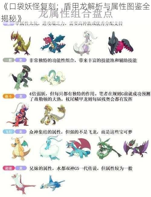 《口袋妖怪复刻:盾甲龙解析与属性图鉴全揭秘》