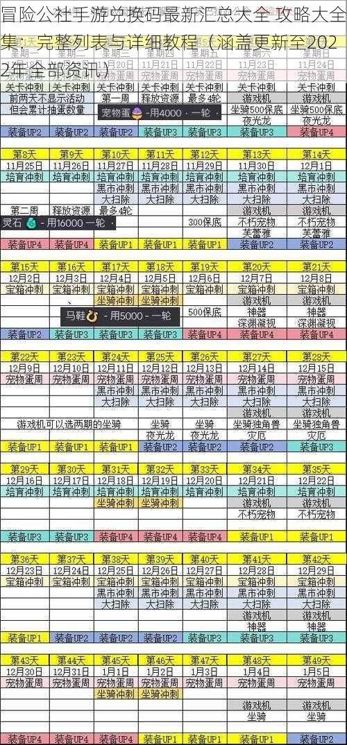 冒险公社手游兑换码最新汇总大全 攻略大全集:完整列表与详细教程(涵盖更新至2022年全部资讯)