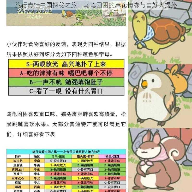旅行青蛙中国探秘之旅:乌龟困困的麻花情缘与喜好大揭秘