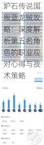 炉石传说国服蓝龙贼攻略:深度解析第五名角色的职业应对心得与战术策略
