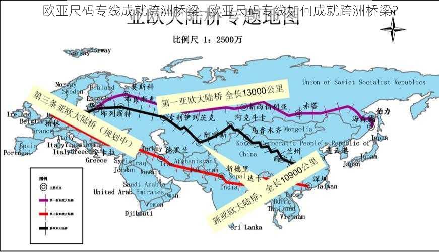 欧亚尺码专线成就跨洲桥梁—欧亚尺码专线如何成就跨洲桥梁?