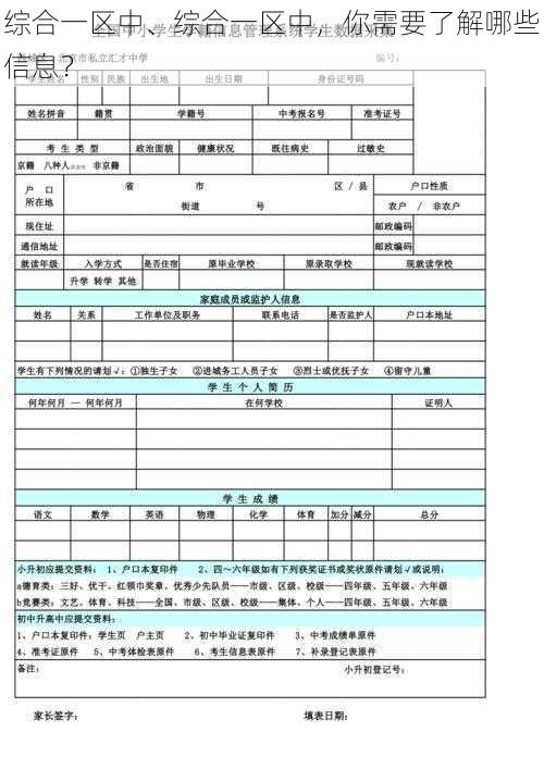 综合一区中、综合一区中,你需要了解哪些信息?