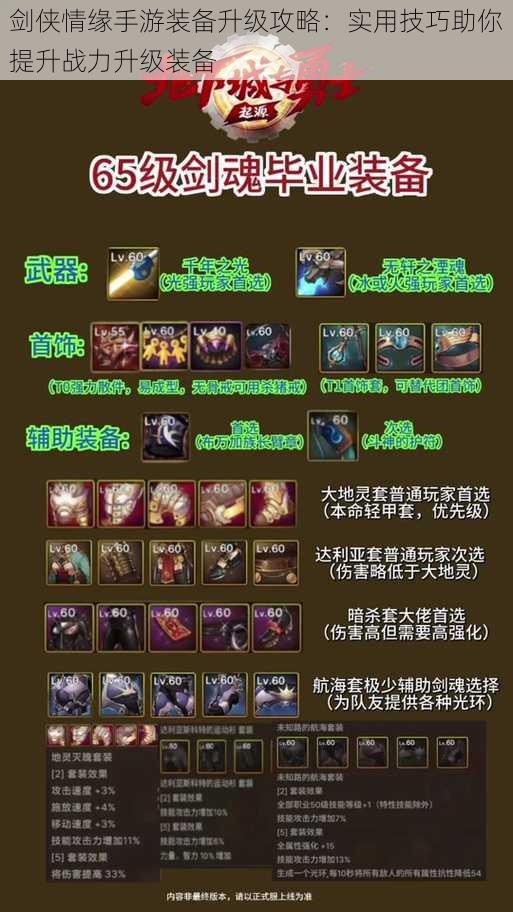 剑侠情缘手游装备升级攻略:实用技巧助你提升战力升级装备