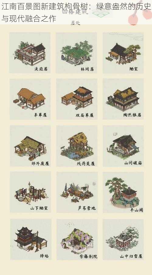 江南百景图新建筑枸骨树:绿意盎然的历史与现代融合之作