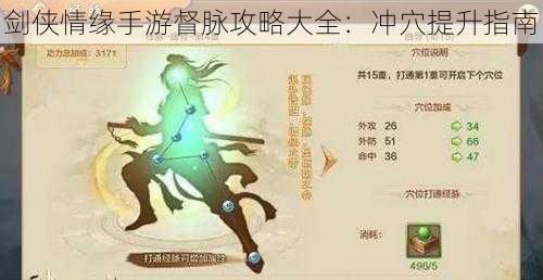剑侠情缘手游督脉攻略大全:冲穴提升指南