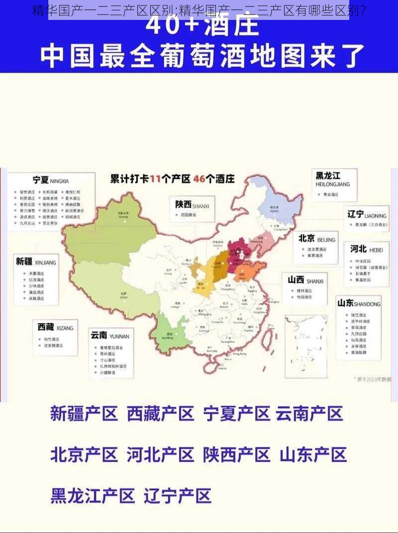 精华国产一二三产区区别;精华国产一二三产区有哪些区别?
