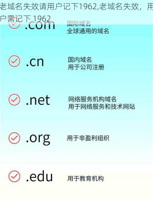 老域名失效请用户记下1962,老域名失效,用户需记下 1962