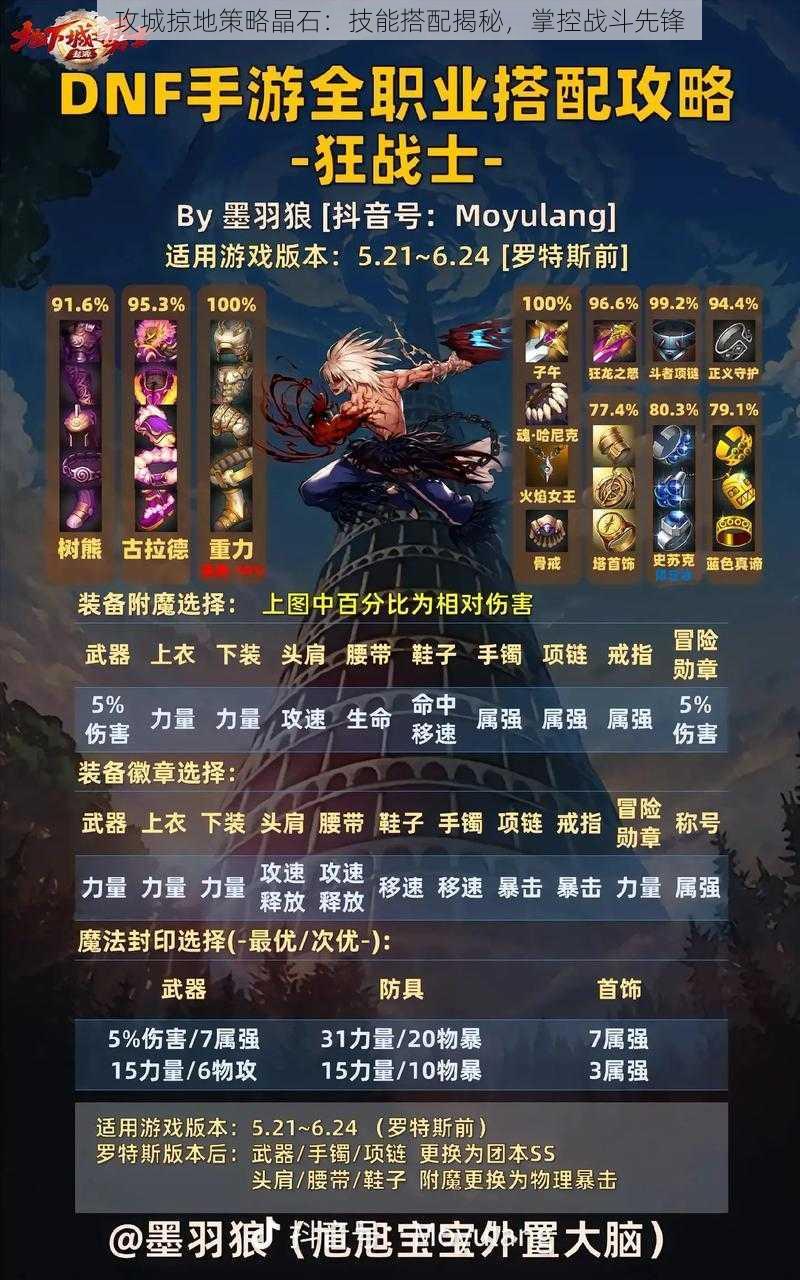 攻城掠地策略晶石:技能搭配揭秘,掌控战斗先锋