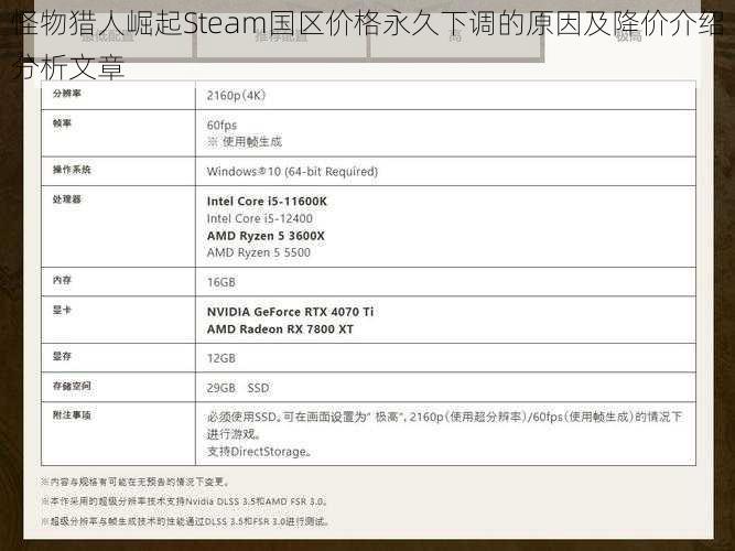 怪物猎人崛起Steam国区价格永久下调的原因及降价介绍分析文章