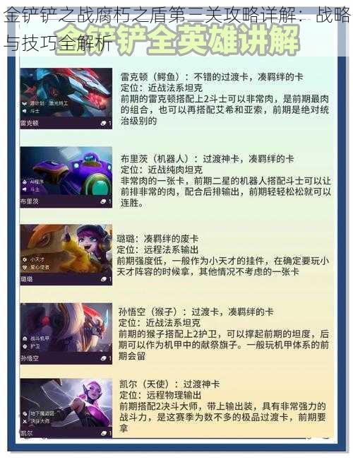 金铲铲之战腐朽之盾第三关攻略详解:战略与技巧全解析