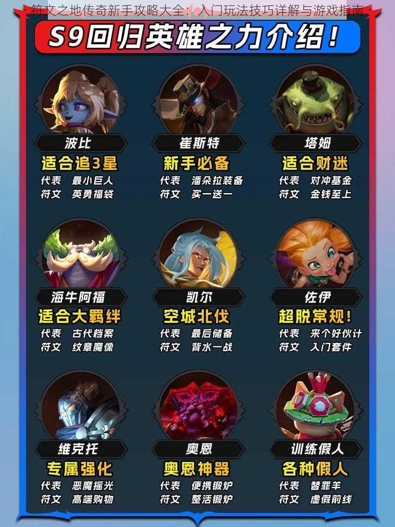 符文之地传奇新手攻略大全:入门玩法技巧详解与游戏指南