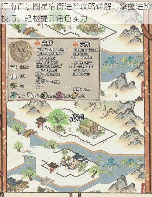 江南百景图星宿衡进阶攻略详解:掌握进阶技巧,轻松提升角色实力