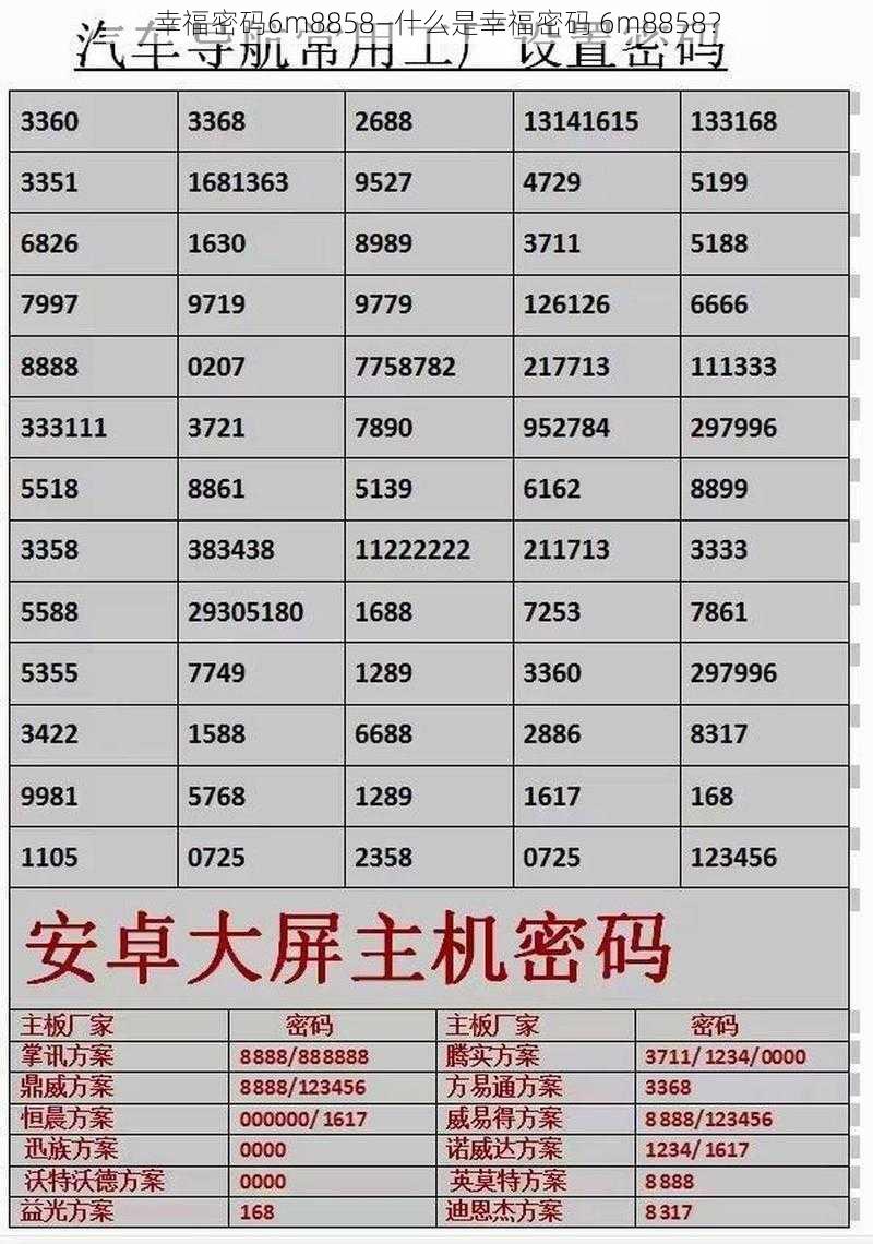 幸福密码6m8858—什么是幸福密码 6m8858?