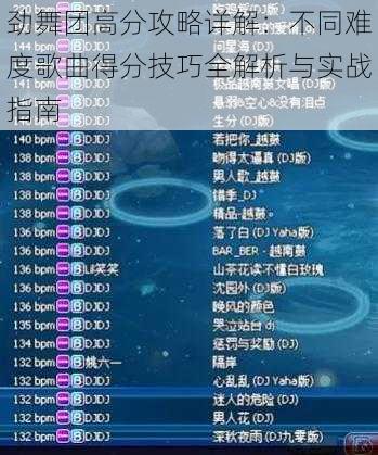 劲舞团高分攻略详解:不同难度歌曲得分技巧全解析与实战指南