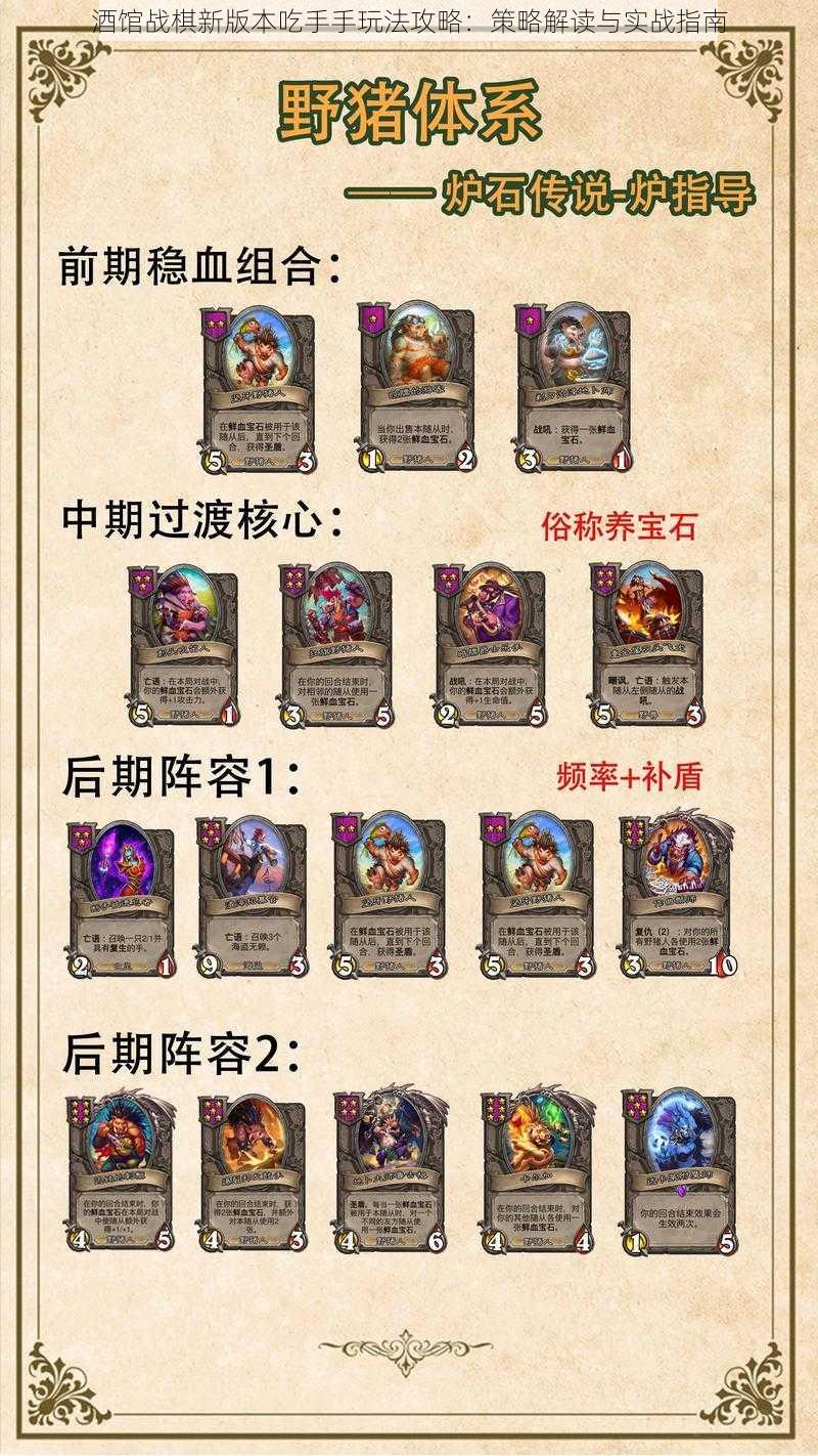 酒馆战棋新版本吃手手玩法攻略:策略解读与实战指南