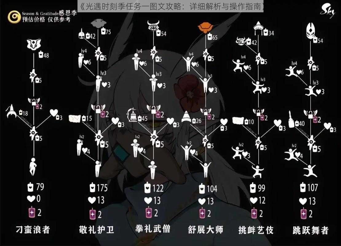 《光遇时刻季任务一图文攻略:详细解析与操作指南》