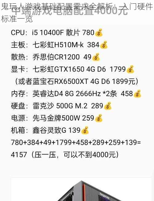 鬼玩人游戏基础配置需求全解析:入门硬件标准一览