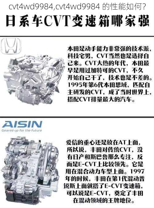 cvt4wd9984,cvt4wd9984 的性能如何?