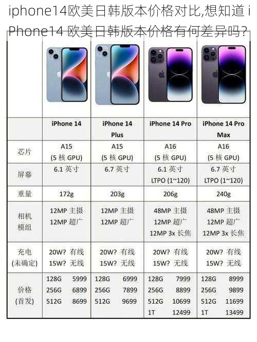 iphone14欧美日韩版本价格对比,想知道 iPhone14 欧美日韩版本价格有何差异吗?
