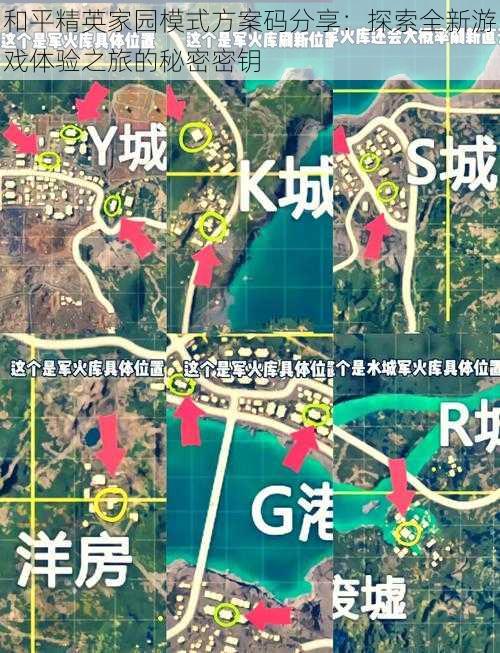 和平精英家园模式方案码分享:探索全新游戏体验之旅的秘密密钥