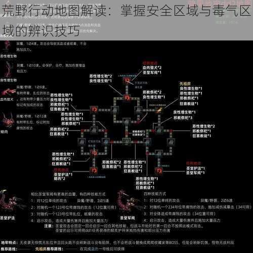 荒野行动地图解读:掌握安全区域与毒气区域的辨识技巧