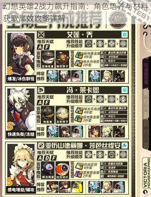 幻想英雄2战力飙升指南:角色培养与材料获取高效攻略详解
