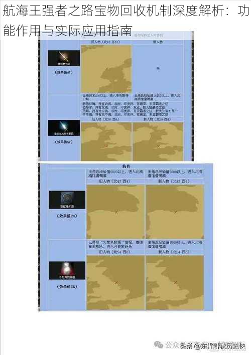 航海王强者之路宝物回收机制深度解析:功能作用与实际应用指南