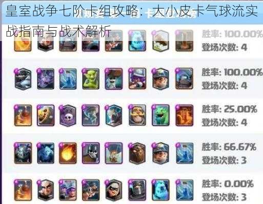 皇室战争七阶卡组攻略:大小皮卡气球流实战指南与战术解析