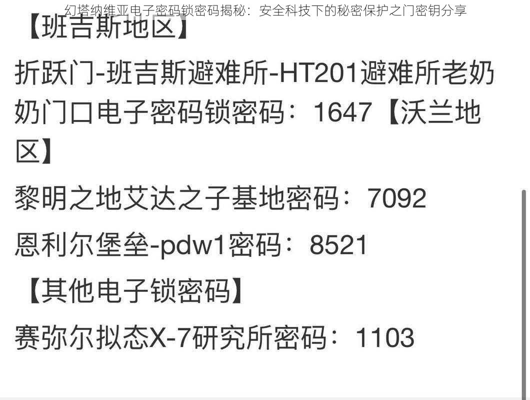 幻塔纳维亚电子密码锁密码揭秘:安全科技下的秘密保护之门密钥分享