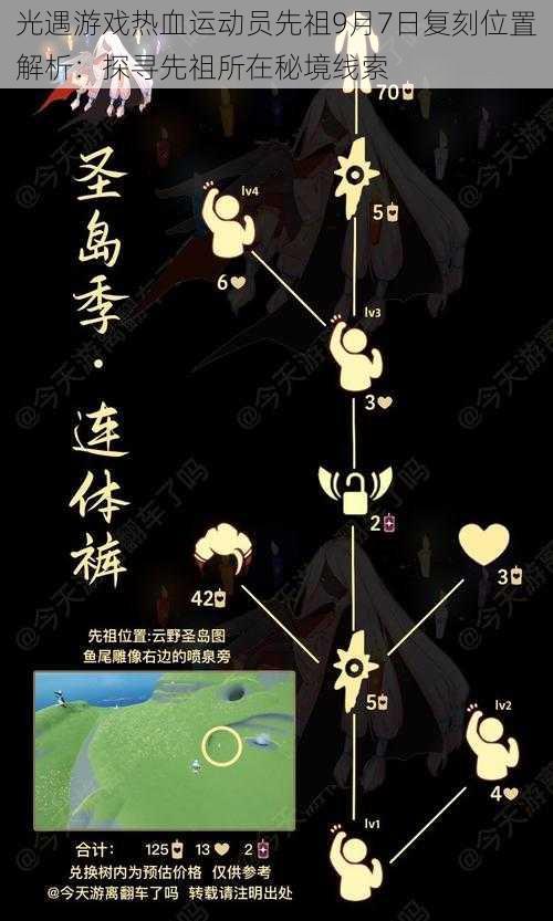 光遇游戏热血运动员先祖9月7日复刻位置解析:探寻先祖所在秘境线索