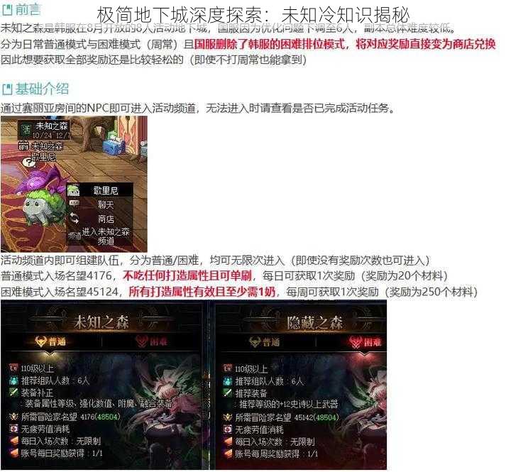 极简地下城深度探索:未知冷知识揭秘
