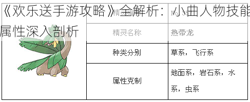 《欢乐送手游攻略》全解析:小曲人物技能属性深入剖析