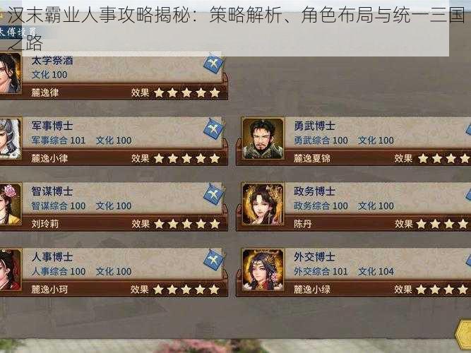 汉末霸业人事攻略揭秘:策略解析、角色布局与统一三国之路