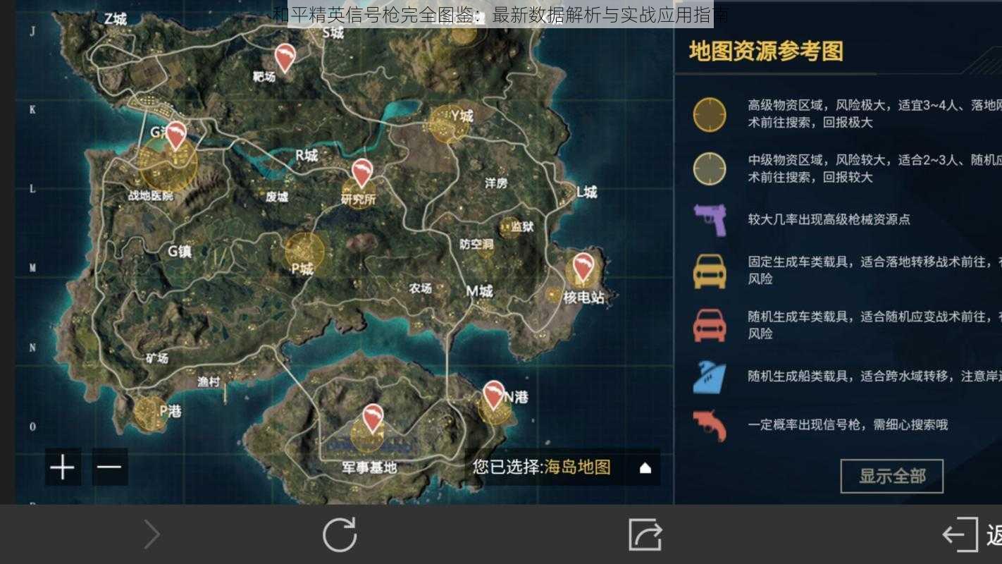 和平精英信号枪完全图鉴:最新数据解析与实战应用指南