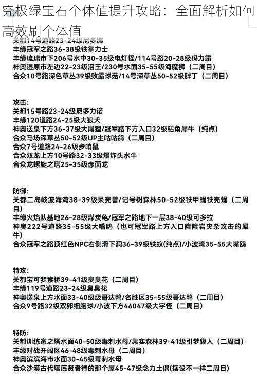 究极绿宝石个体值提升攻略:全面解析如何高效刷个体值
