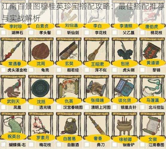 江南百景图穆桂英珍宝搭配攻略:最佳搭配推荐与实战解析