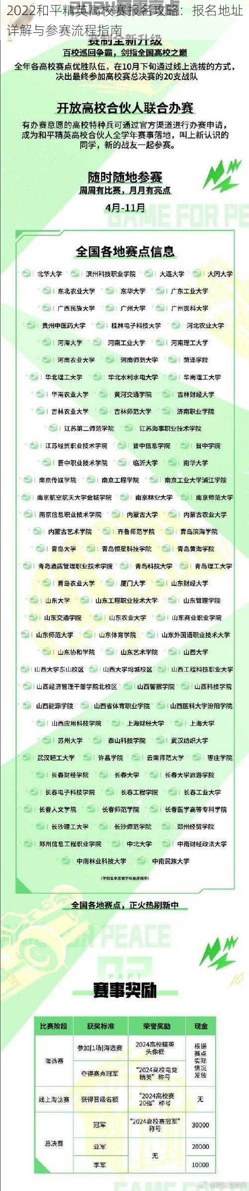 2022和平精英高校赛报名攻略:报名地址详解与参赛流程指南