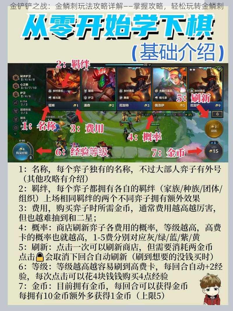 金铲铲之战:金鳞刺玩法攻略详解——掌握攻略,轻松玩转金鳞刺