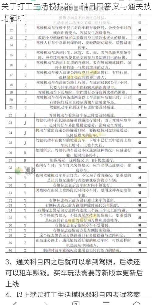 关于打工生活模拟器:科目四答案与通关技巧解析