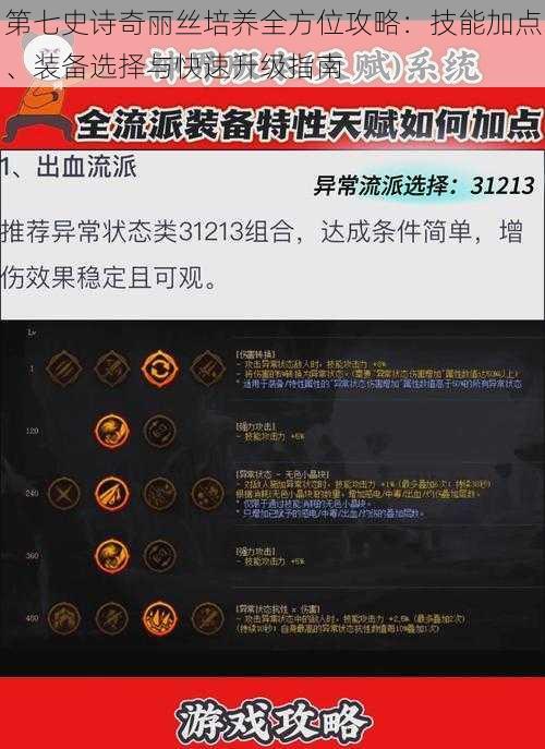 第七史诗奇丽丝培养全方位攻略:技能加点、装备选择与快速升级指南