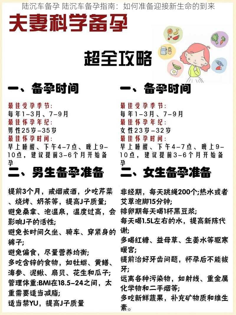 陆沉车备孕 陆沉车备孕指南:如何准备迎接新生命的到来