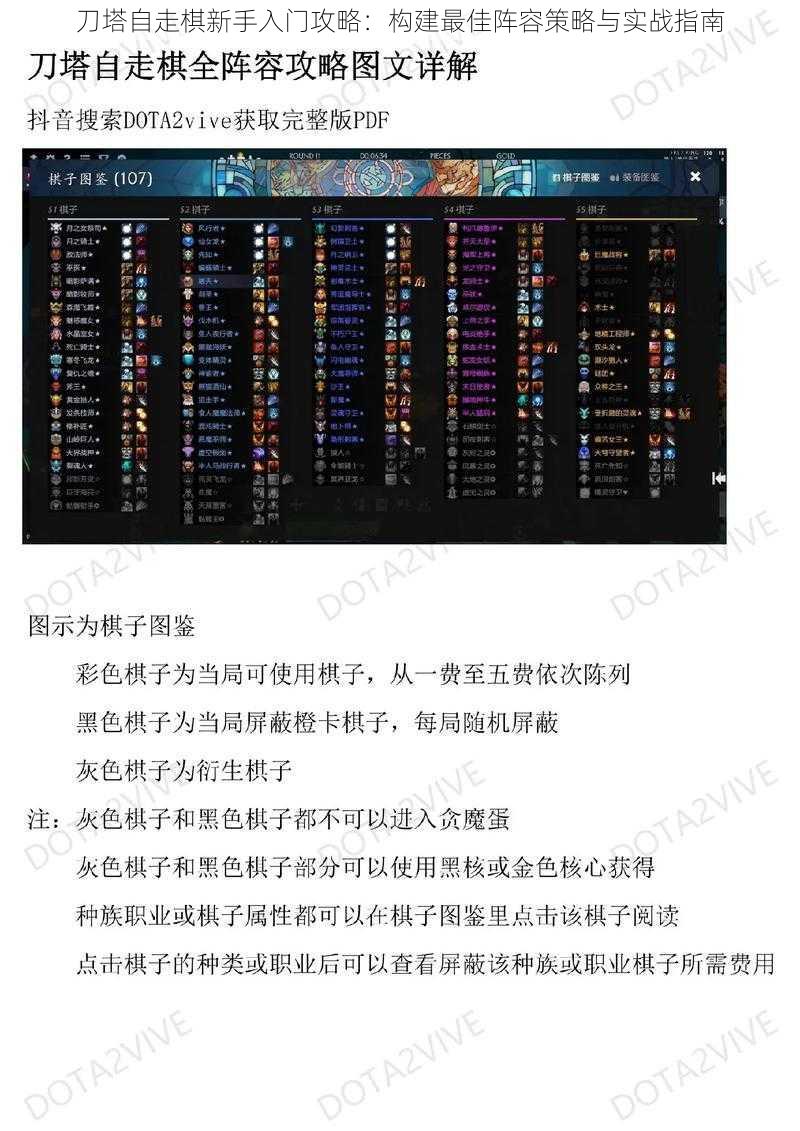 刀塔自走棋新手入门攻略:构建最佳阵容策略与实战指南