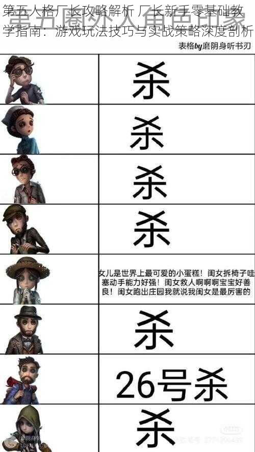 第五人格厂长攻略解析 厂长新手零基础教学指南:游戏玩法技巧与实战策略深度剖析