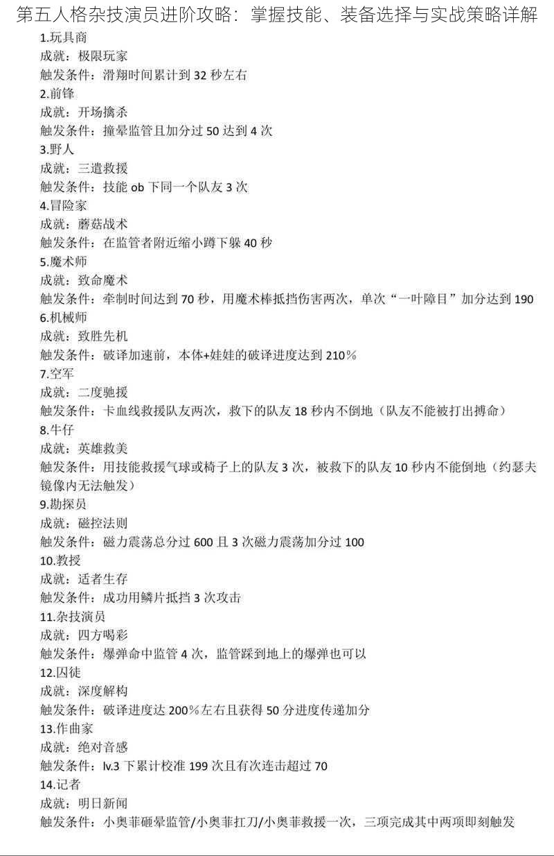 第五人格杂技演员进阶攻略:掌握技能、装备选择与实战策略详解