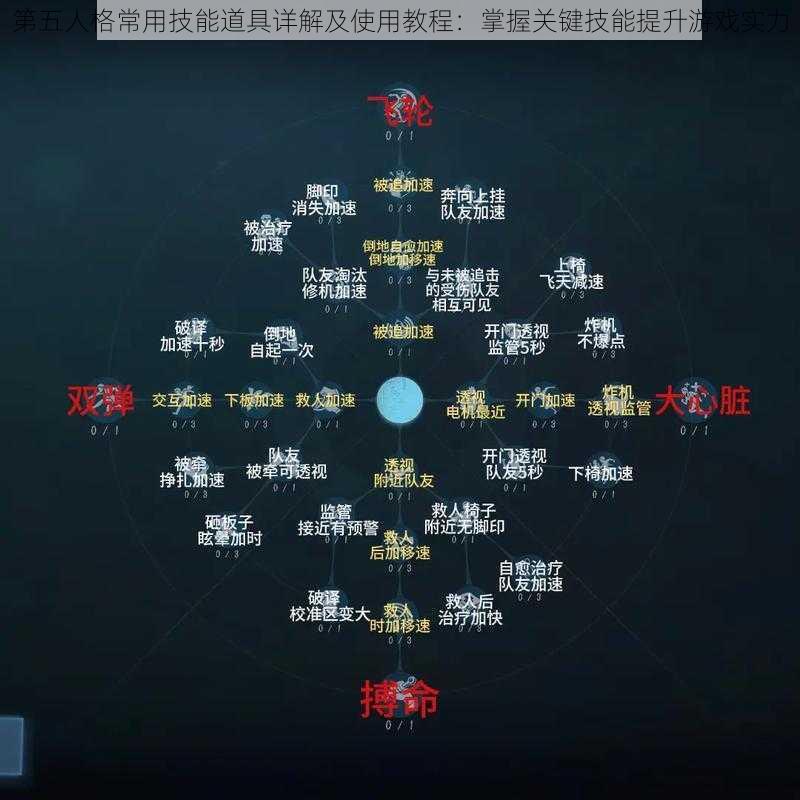 第五人格常用技能道具详解及使用教程:掌握关键技能提升游戏实力