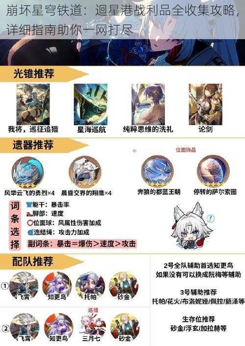 崩坏星穹铁道:迴星港战利品全收集攻略,详细指南助你一网打尽