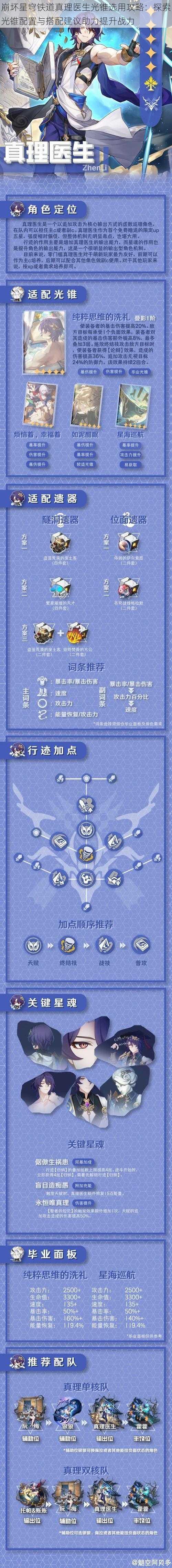 崩坏星穹铁道真理医生光锥选用攻略:探索光锥配置与搭配建议助力提升战力
